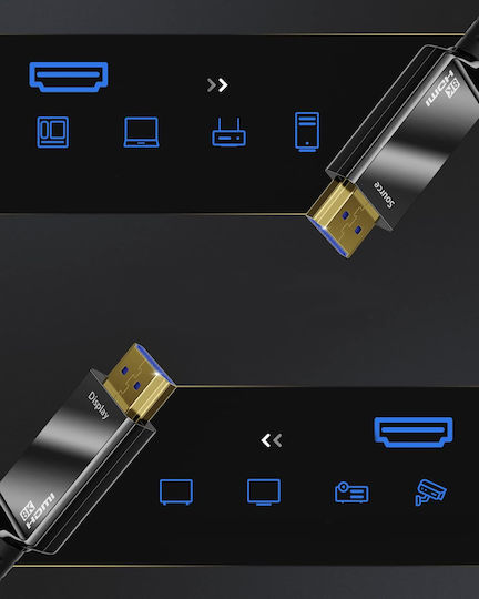 HDMI-Kabel 2.1 Optisches Glas 8K 15 M 48 Gbps Earc Ps5 Xbox