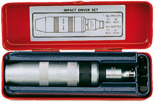 Force Set de Șurubelnițe