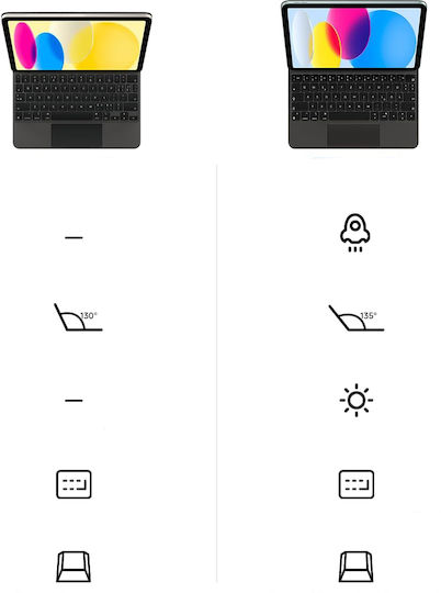 Θήκη Πληκτρολόγιο Ipad 10ης Γενιάς 10 9″ Hou Mf-10 Bluetooth Touchpad Qwertz
