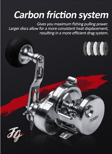 Oceanic Giant Tail Fishing Rod for Drop Guard Sinker / Trolling 2.1m With Mechanism 100-250gr + NOEBY JG 1500 Max Drag 15kg (Left)