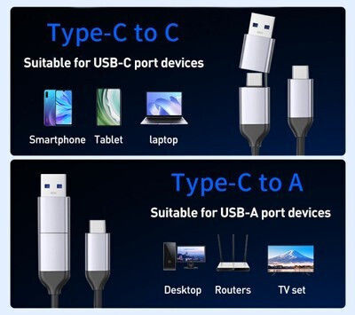 Orico Кутия за Твърд Диск M.2 SATA III NVMe с USB 3.2 Type-C Връзка в Сив Цвят
