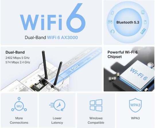 Mercusys v2 Placă de Rețea Wireless (3000Mbps) PCI-e