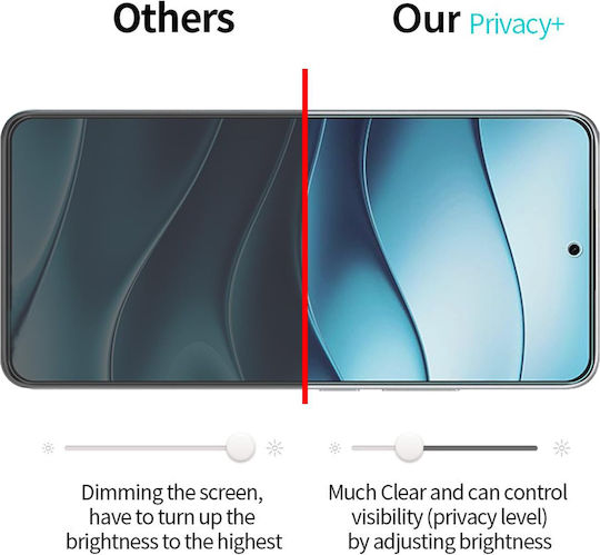 0.2mm Privacy Full Face Tempered Glass Μαύρο (Redmi Note 15 Pro 5G)