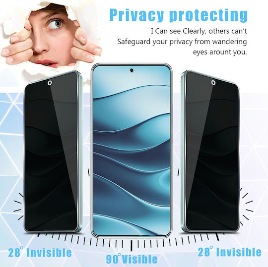 0.2mm Privacy Full Face Tempered Glass Μαύρο (Redmi Note 15 Pro 5G)
