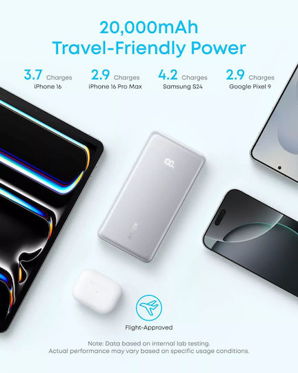 Anker Zolo Power Bank 20000mAh 22.5W with USB-A Port and USB-C Port Power Delivery / Quick Charge White