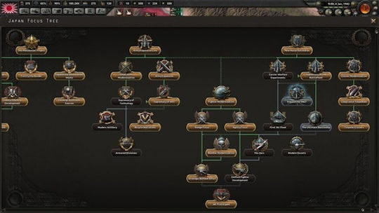 Steam Hearts Of Iron Iv Waking The Tiger Cheie DLC pentru PC