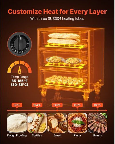 Vevor Θερμαντικό Μπουφέ με Ισχύ 1500W