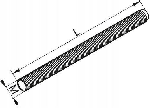 BAKS Ντίζα Inox