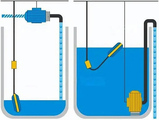 Elektrische Pumpen für Aufblasbares 230V Blau