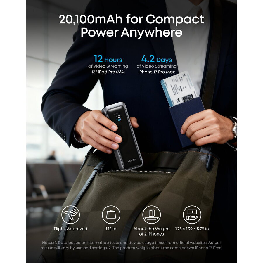 Anker Prime Power Bank 20100mAh 220W cu Port USB-A și 2 Porturi