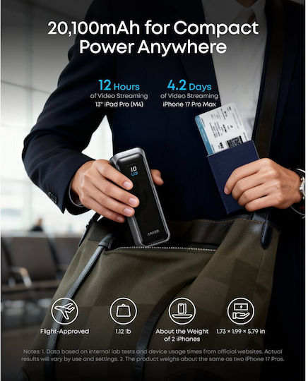 Anker Prime Power Bank 20100mAh 220W με Θύρα USB-A και 2 Θύρες USB-C Μαύρο