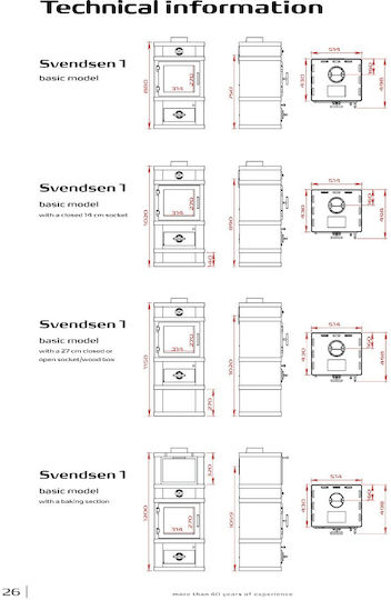 Svendsen-1 Metallische Holzöfen mit Backofen 6.3kW