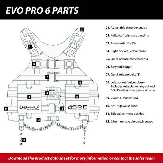 Диаcостно Pfd Northern Diver Arctic Survivor Evo Pro 6 Rescue Pfd Червено Pdf-aevopro6_1
