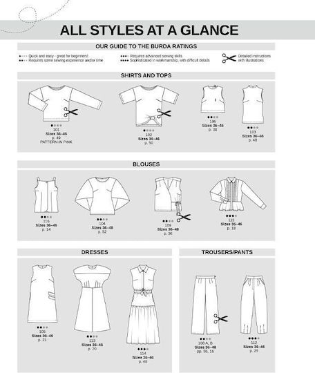 Burda Style Magazine 4/2026, April 2026