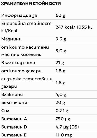 Fit Spo Хрупкави Протеинови Барове с 33% Протеин и Вкус Фисташка 12x60гр