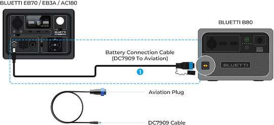 Cablu Conexiune Externă Baterie Bluetti B80 A-ptc-no-un-dc7909