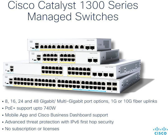 Cisco Catalyst 1300 Managed L2 / L3 PoE+ Switch with 16 Gigabit (1Gbps) Ethernet Ports and 2 SFP Ports