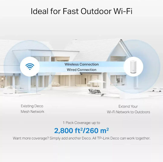 TP-LINK Deco BE25 Outdoor v1 WiFi Mesh Network Access Point Wi‑Fi 7 Dual Band (2.4 & 5GHz) for Outdoor Placement