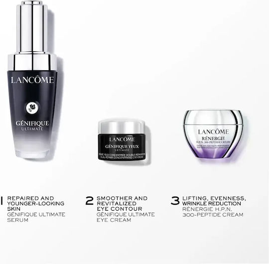Lancôme Génifique Ultimate Serum Geschenkset Für Frauen