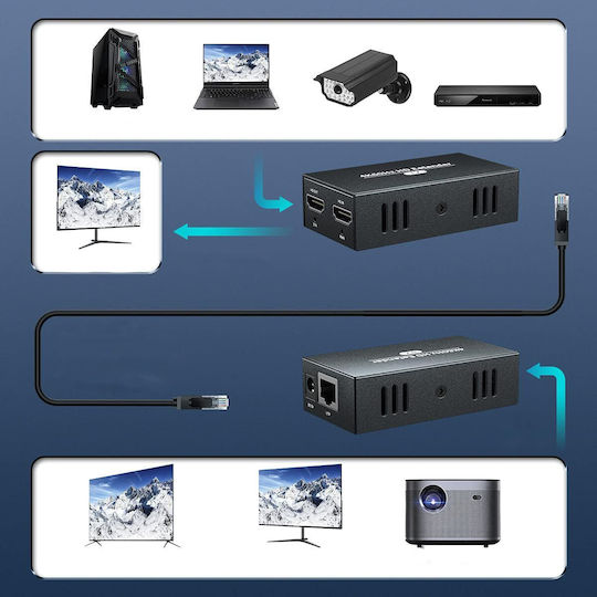 Hdmi Extender 4k 60hz Via Lan Cat5e/6 Cable Up to 50 M Hdr Pwaytek