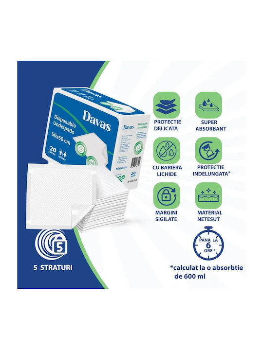 Absorbierende Pads Davas Wasserdichte Burp Tücher Einwegartikel 60x60cm 20 Stück Absorbierende Pads Davas Wasserdichte Burp Tücher Einwegartikel 60x60cm 20 Stück