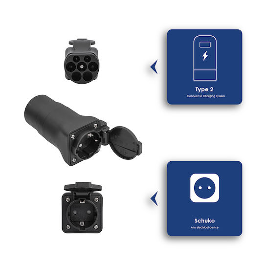 Akyga Akyga Adapter (AK-SC-E29)
