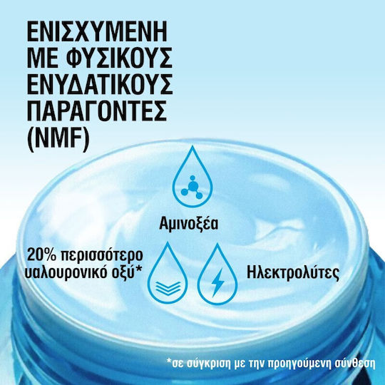 Neutrogena Hydro Boost Gel Cream 24ωρο Ενυδατικό Gel Προσώπου με Υαλουρονικό Οξύ 50ml