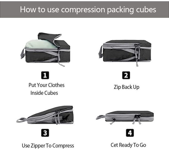 Gray Organizer Case 4 Pieces