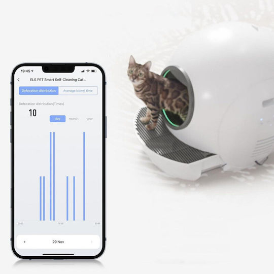 NUXIE Котешка Тоалетна Самопочистваща С Филтър
