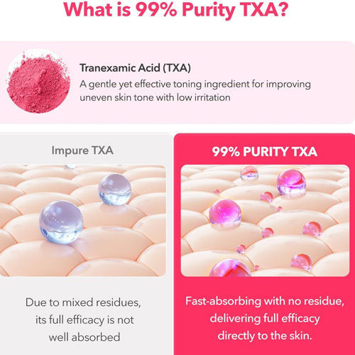 Aprilskin TXA Niacinamide Toning Shot 99 Serum Προσώπου με Νιασιναμίδη για Λάμψη & Πανάδες 30ml