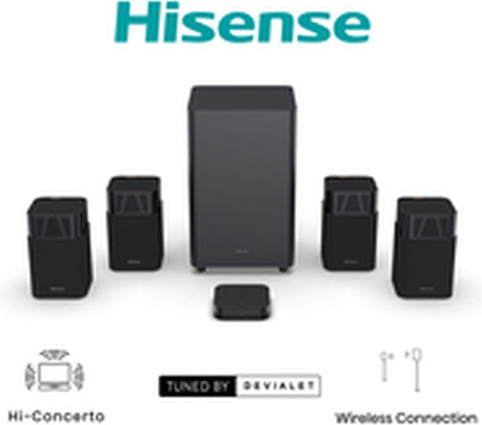 Hisense Комплект Високоговорители За Домашно Кино 4.1.2 HT SATURN Dolby Atmos Черен