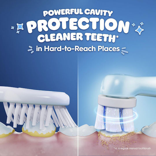 Oral-B Ανταλλακτικό Ηλεκτρικής Οδοντόβουρτσας