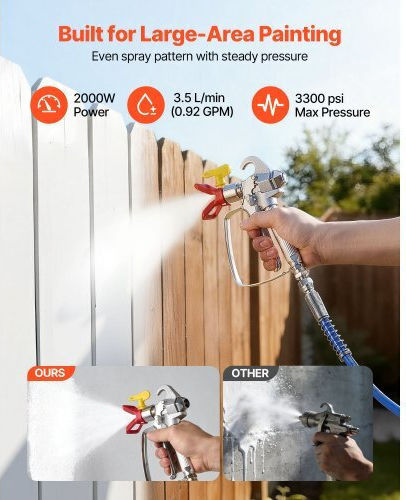 Vevor GMSGYWQPTJ306ABCM001V2 Electric Paint Spray Gun 2000W with 3.5lt Container
