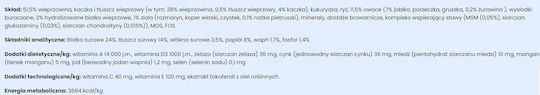 Baltica 3kg Trockenfutter für Hunde mit Ente