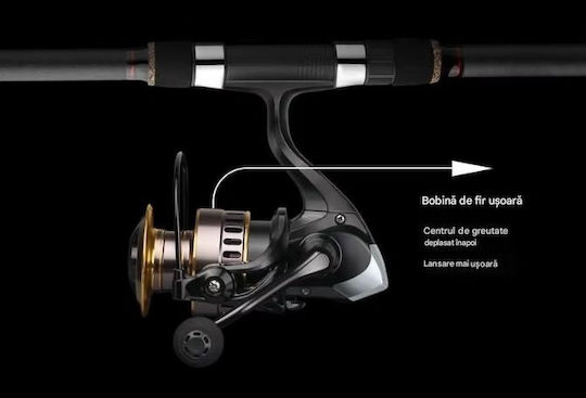 Angelrollen Für Spinnfischen