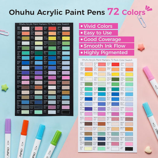 Ohuhu Yumi Markere Acrilice 1.5mm Pensulă & Fin Set 72 Culori