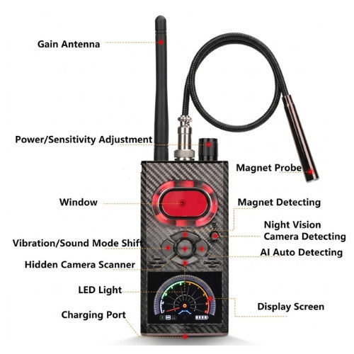 Camera and Bug Detector