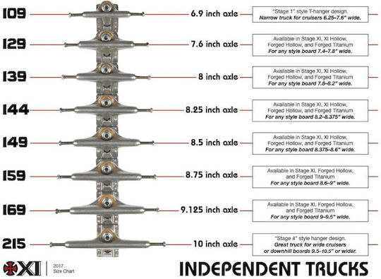 Independent Stage 11 Forged Hollow 159mm Άξονες Skateboard In0eqindskt428600000159