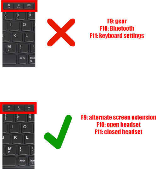 Deutsche Laptop-Tastatur Lenovo ThinkPad X280 20KF 20KE X390 20Q0 20SC A285 20MW 20MX X395 20NL 20NM L13 Yoga 20R5 20R6 Gen 2 20VH X13 20T2 20T3 01YP026 mit Trackpoint Hintergrundbeleuchtung Schwarz Code 40870debltype2