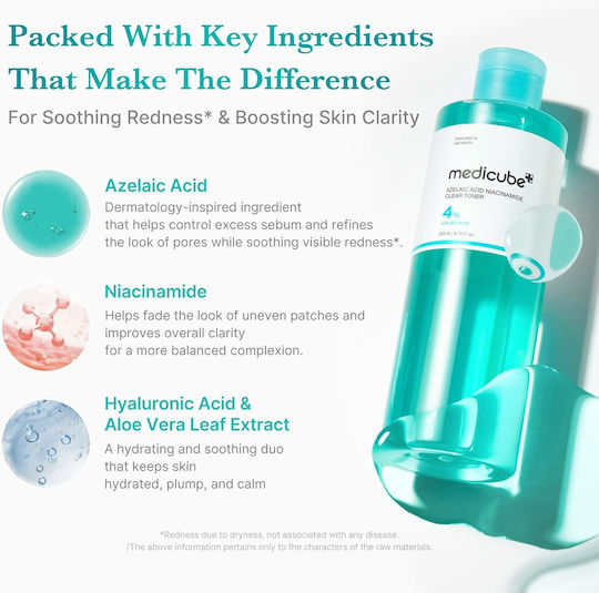 Medicube Azelaic Acid Niacinamide Clear Lotion Τόνωσης Προσώπου με Centella Asiatica, Ceramides & Νιασιναμίδη 250ml