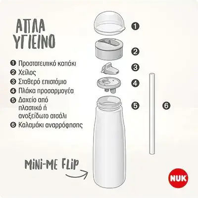 Nuk Flip Παιδικό Παγούρι Γαλάζιο 450ml