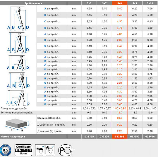 Professional Three-section Ladder Krause Corda 5.40 M