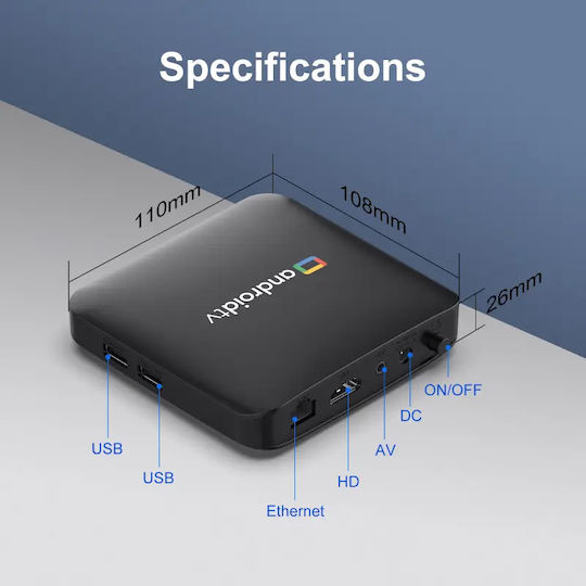 H96 Max TV Box S905L3 4K UHD με WiFi USB 2.0 2GB RAM και 16GB Αποθηκευτικό Χώρο με Λειτουργικό Android 14.0 και Google Assistant