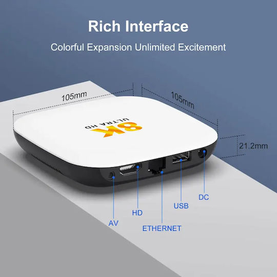 H96 Max TV Box M2 Plus 8K UHD с Wi-Fi USB 2.0 4GB RAM и 32GB Вградена Памет с Операционна Система Android 14.0 и Google Assistant