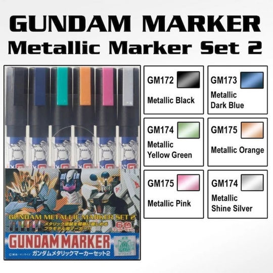 GSI Creos Modellbau-Farben Set 2 Stück