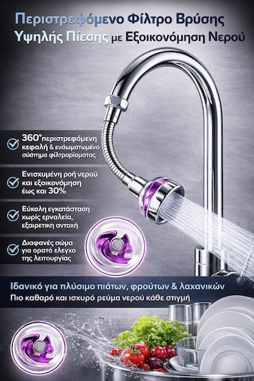 Rotating High Pressure Faucet Filter Water Saving