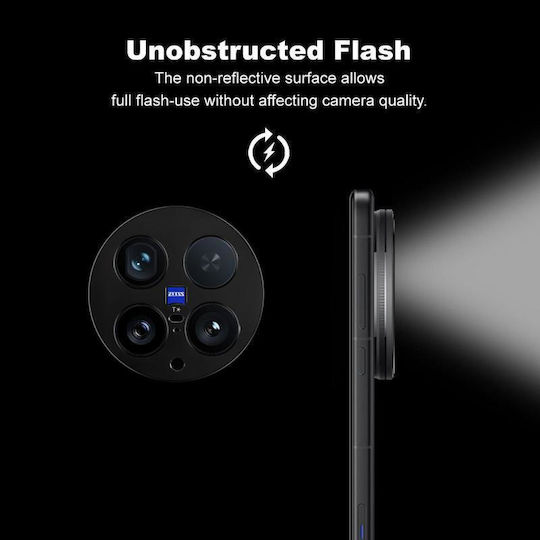 Προστασία Κάμερας Tempered Glass