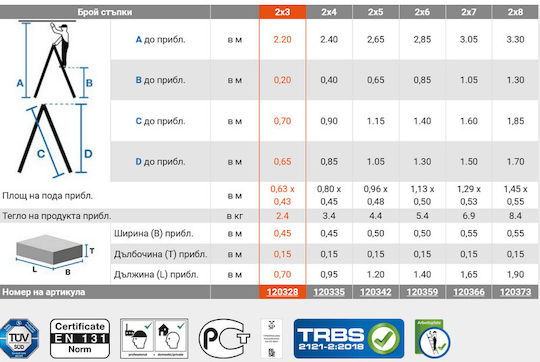 Scară Dublă Față-verso Din Aluminiu Krause Doplo 2x3 2.45 M