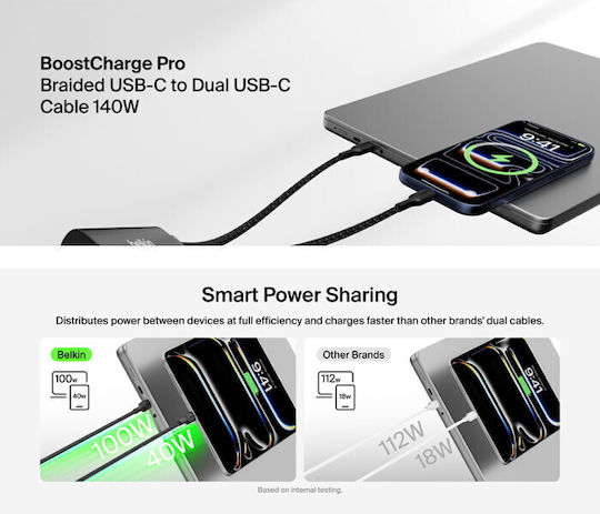 Belkin USB 2.0 Cable USB-C male - USB-C 140W Μαύρο 1.5m CAC004hq1.5MBK