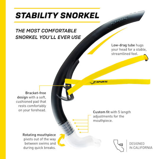 Finis Stability Snorkel Speed Αναπνευστήρας Μαύρος με Στόμιο Σιλικόνης